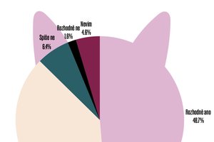 0DA3AAA8-92A8-49AA-8EE4-BFCC2D234F70