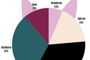 19A4A006-F13A-4D34-B8D2-B26079D7F59D