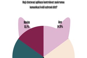 7C70C4C2-CBE7-4651-9EA9-FFF71ABF3972