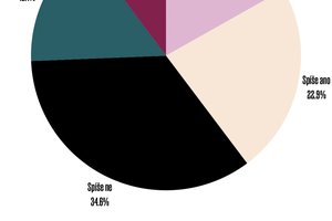 C3CFFD15-8E5A-4A87-9282-9CC2AFEE092F