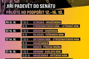 Jiří Padevět