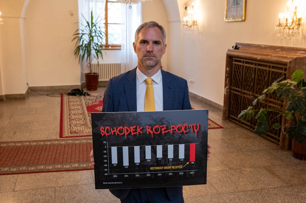 Hororový účet Babišovy vlády. Piráti kritizují dluhy, drahé bydlení a střet zájmů premiéra