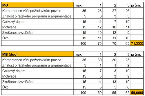 Snímek obrazovky 2026-03-02 113024