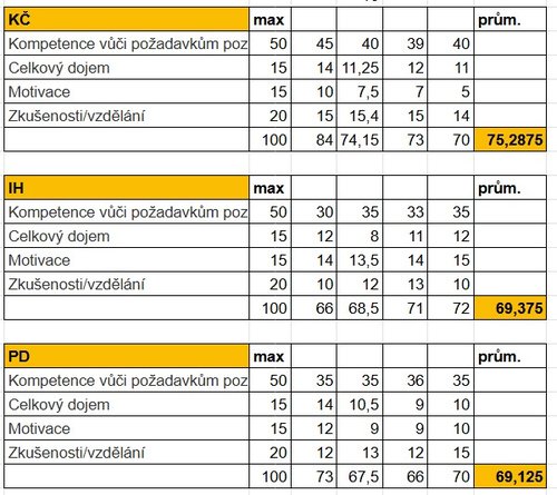 Snímek obrazovky 2026-03-02 115713