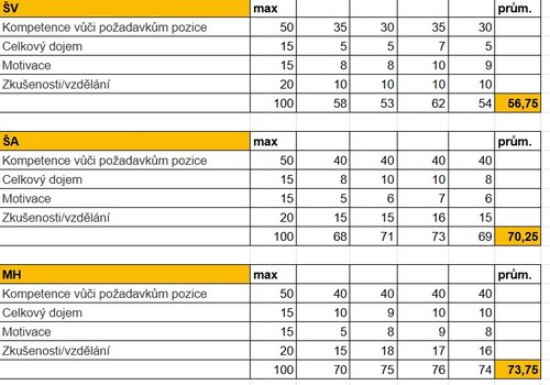 Snímek obrazovky 2026-03-02 121750