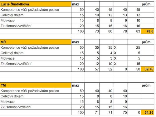 Snímek obrazovky 2026-03-02 121816